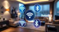 wireless home automation protocols