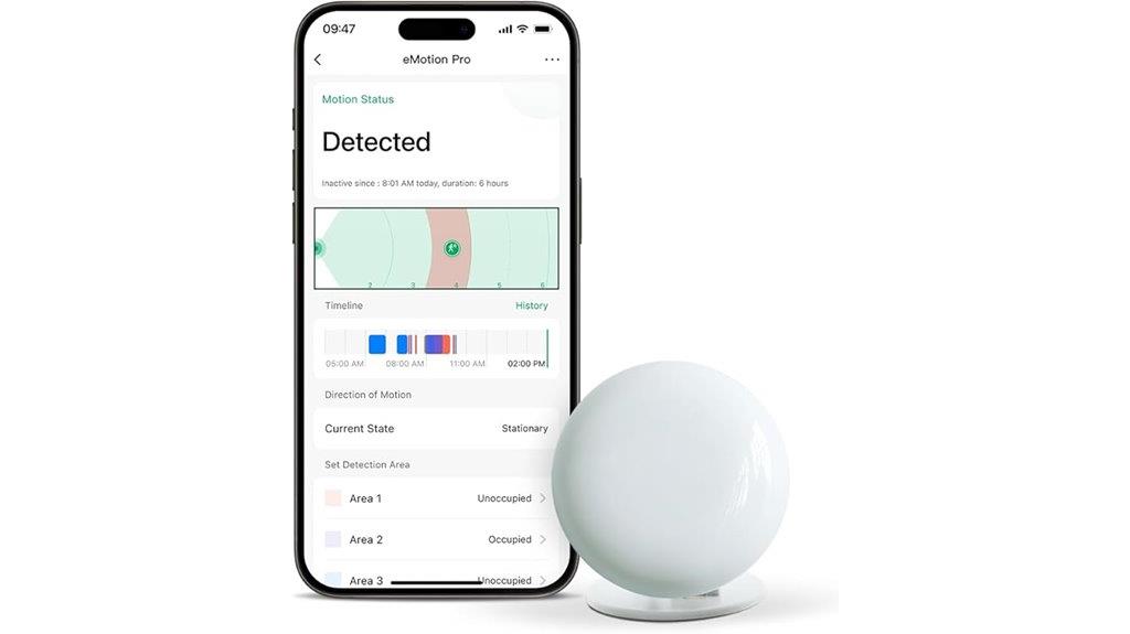 24ghz mmwave motion sensor