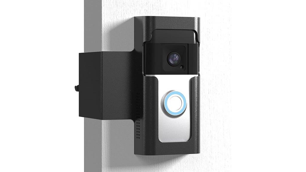 doorbell theft prevention mount