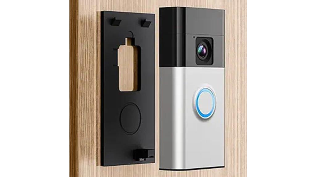 lockable mount for ring