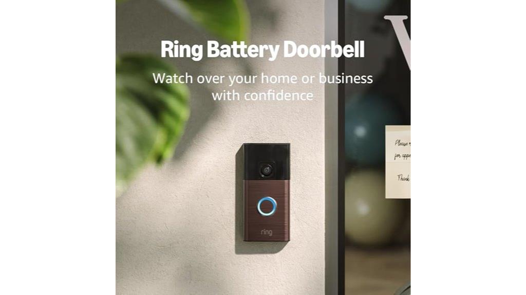 ring doorbell video alerts
