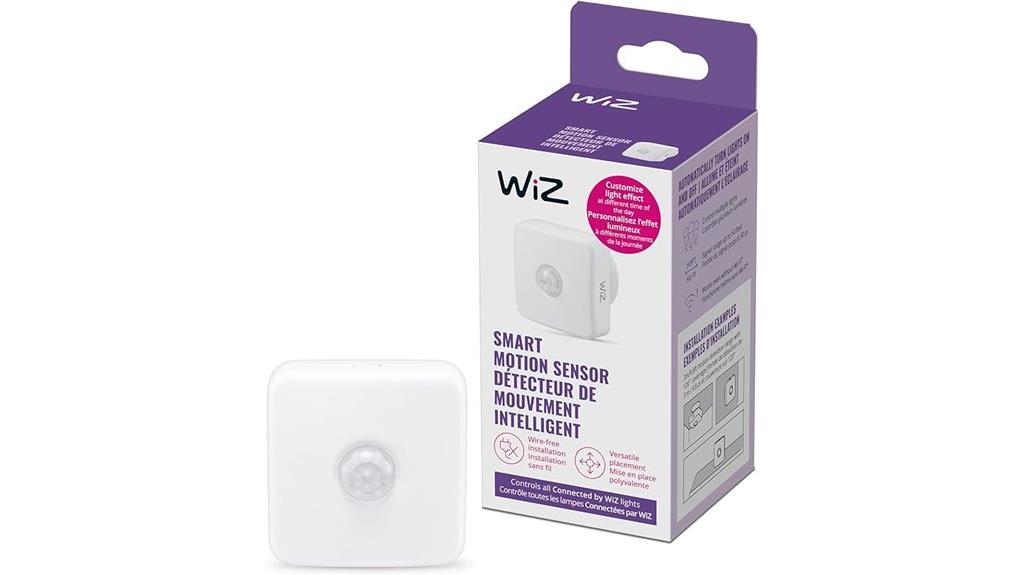 wireless indoor motion detector