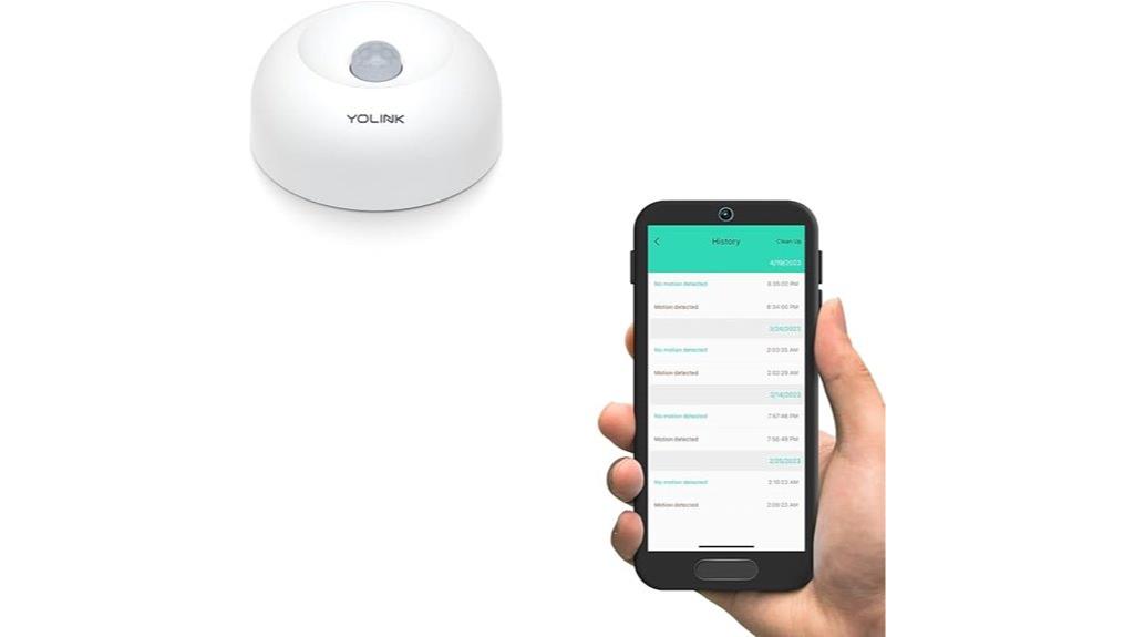 wireless indoor motion sensor