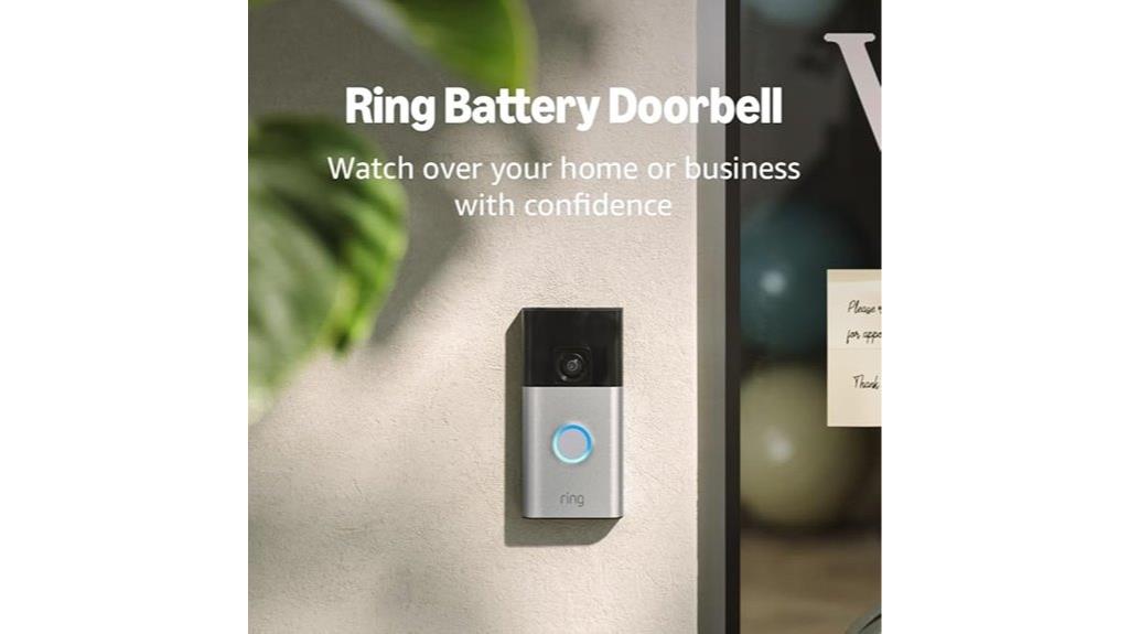 wireless video security alerts