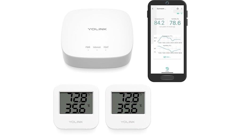 yolink temp humidity pack