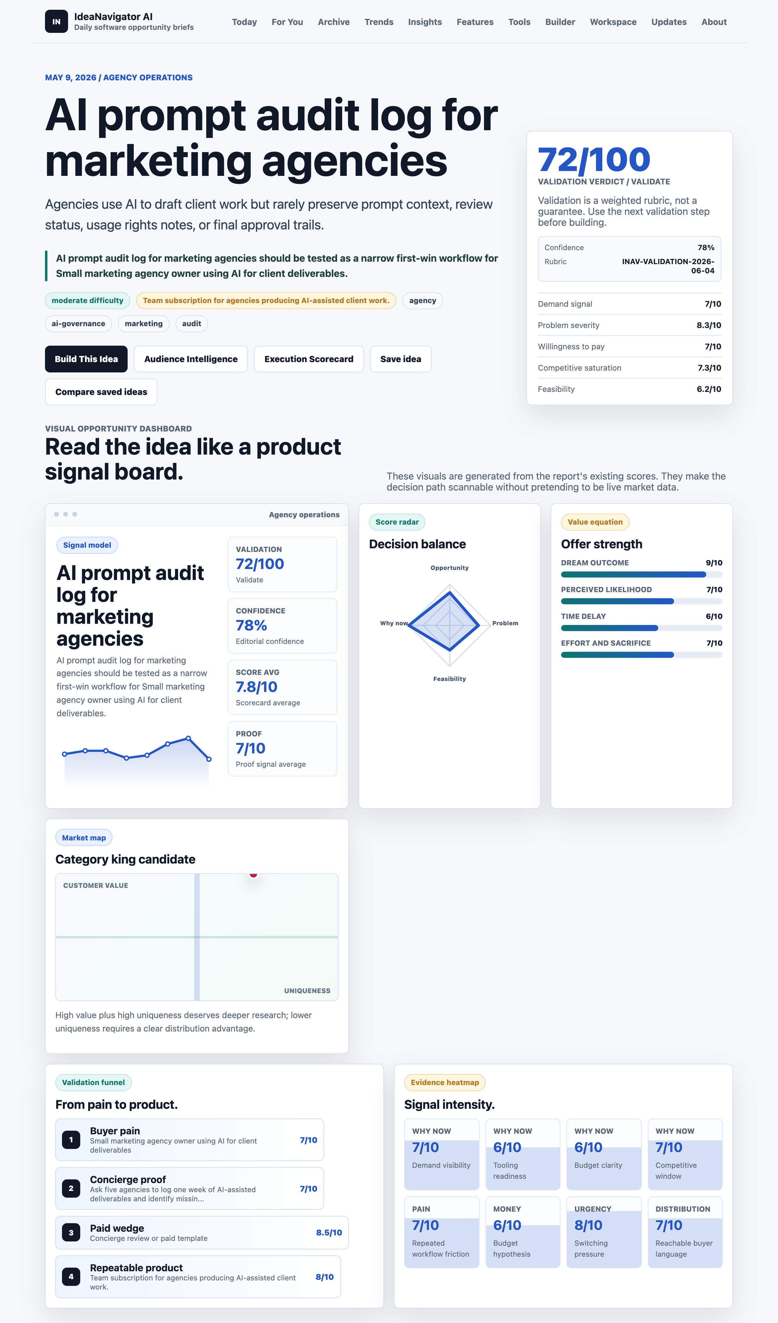 AI prompt audit log for marketing agencies