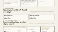 How Market Intelligence Signals Point To Stripe And Advent's Joint Bid For PayPal