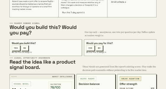 How Market Intelligence Signals Point To Stripe And Advent's Joint Bid For PayPal